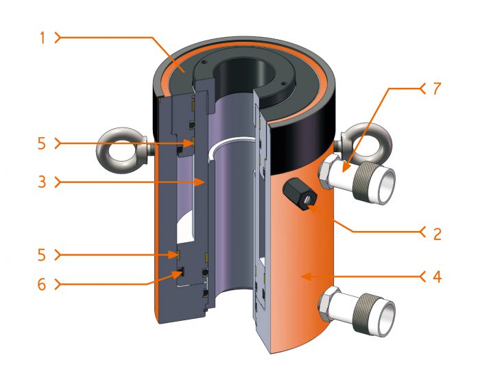 EDHSeriesDoubleActing,HollowPiston Eagle Pro Industrial Tools